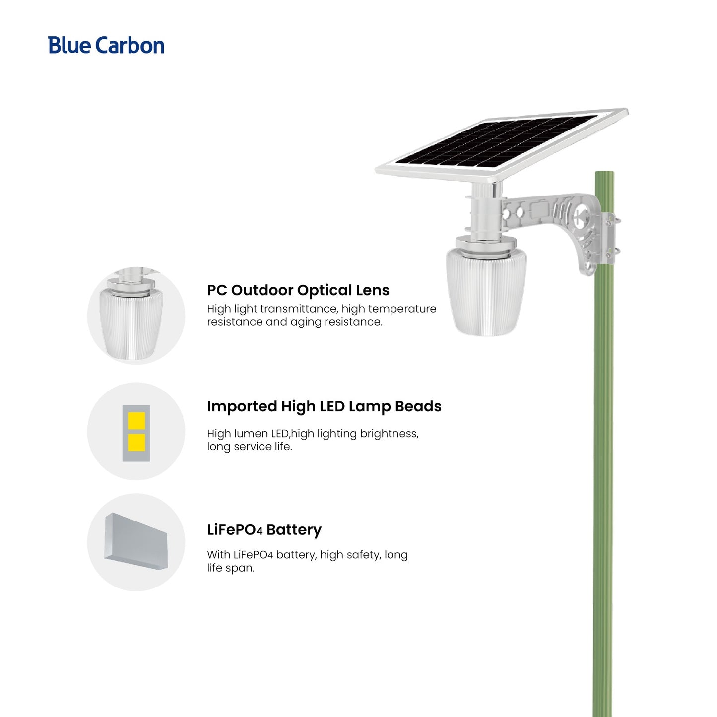 Blue C Apple Solar Light showcasing solar panel, outdoor optical lens, high-quality LED lamp beads, and LiFePO4 battery for eco-friendly garden illumination.