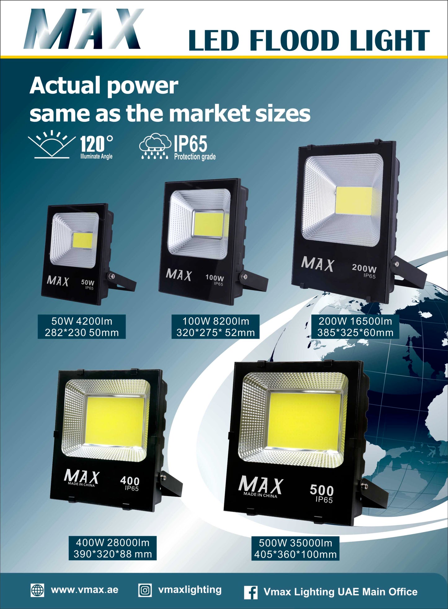Floodlight LED 100W MAX promotional image displaying various floodlight models, showcasing the 100W option with its powerful IP65 protection rating.