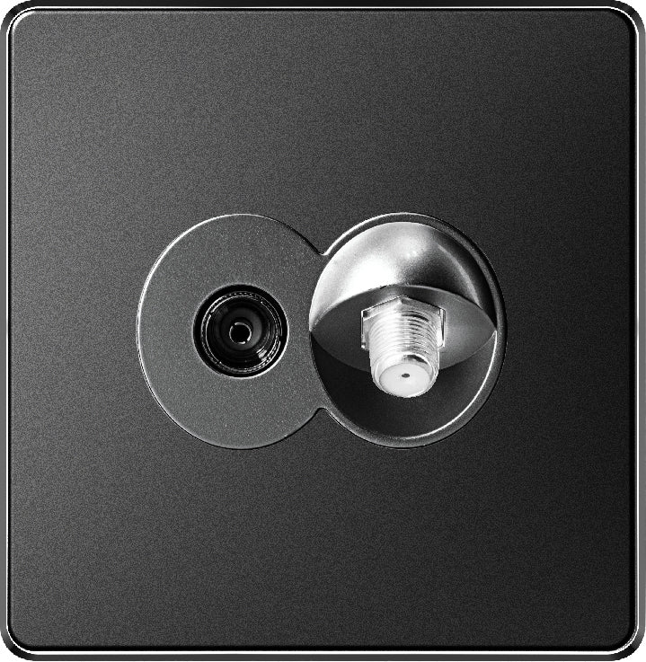 V7 Black Switch and Socket Series – Wall Switch and Socket Panel Range with Neon