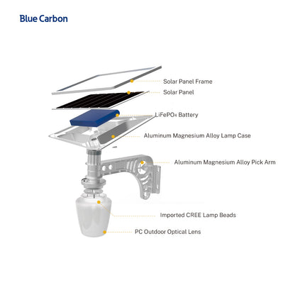 Blue C Apple Solar Light