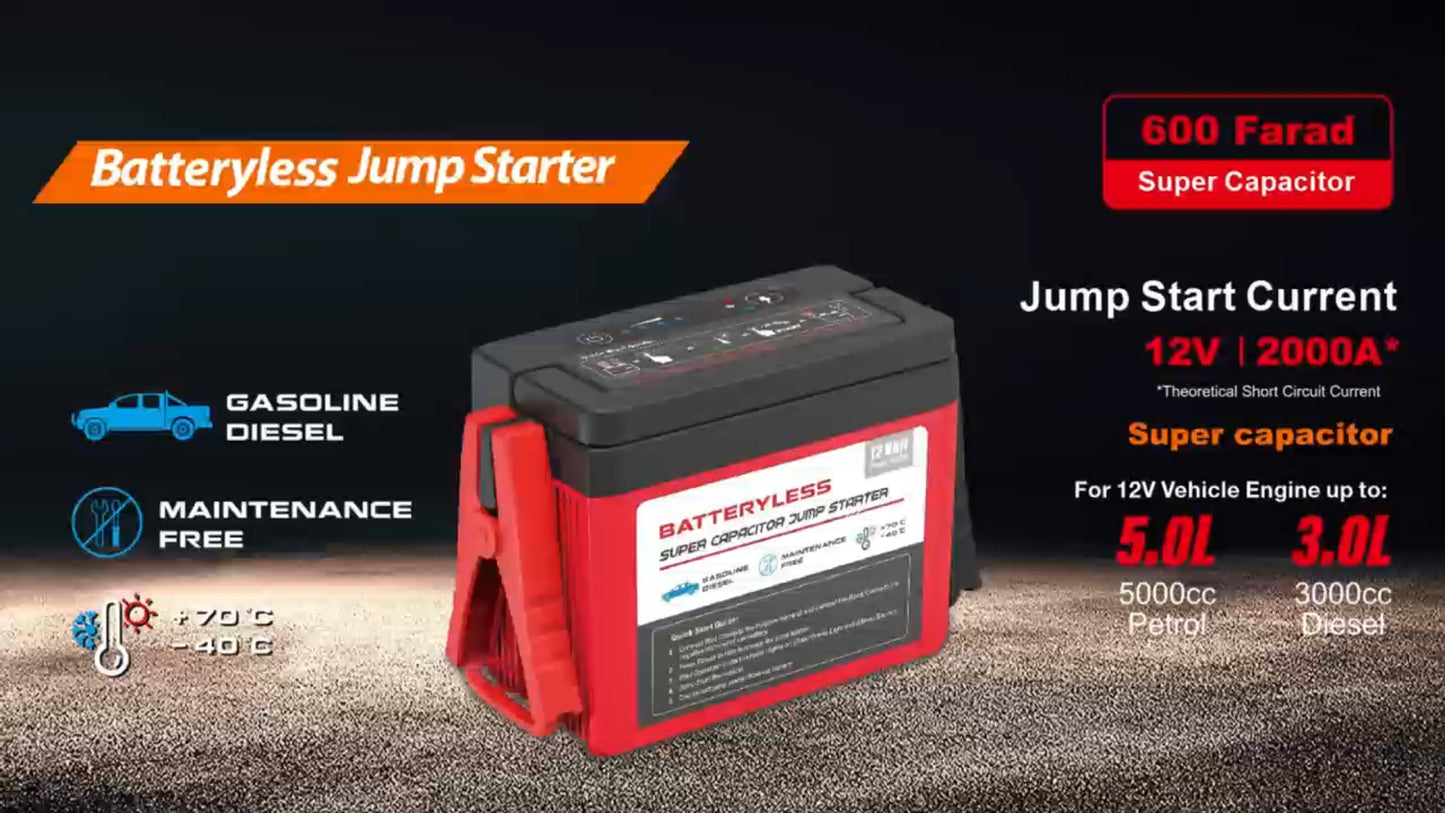 Batteryless Super Capacitor Jump Starter – Ultra-Safe Car Engine Booster (12V) [1 YEAR WARRANTY]