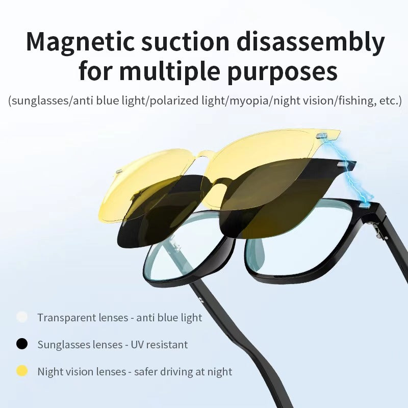Smart Audio Goggles MS53938 showcasing magnetic suction disassembly for multiple purposes including sunglasses, anti-blue light, and night vision lenses.